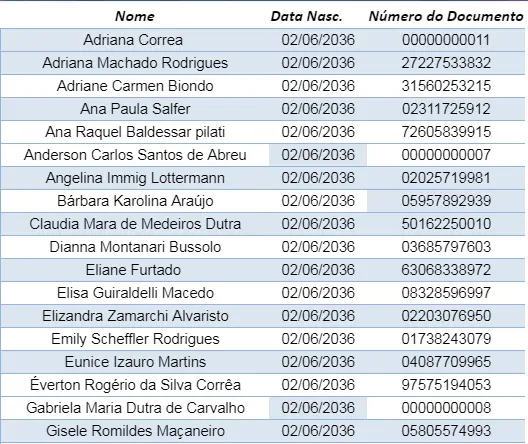 part 1 pessoas certificado